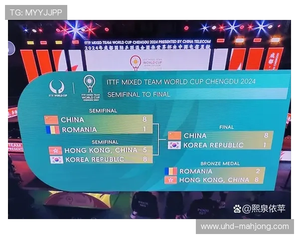 国际乒联调整混团世界杯积分系统,冠军队伍获2500分排名积分 国际乒联调整混团世界杯积分系统,冠军队伍获2500分排名积分